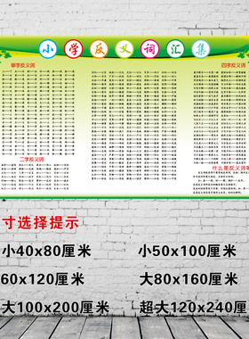 近义词成语分类汇总易错字墙贴