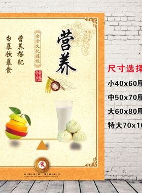 学校食堂餐厅标语海报礼仪宣传画