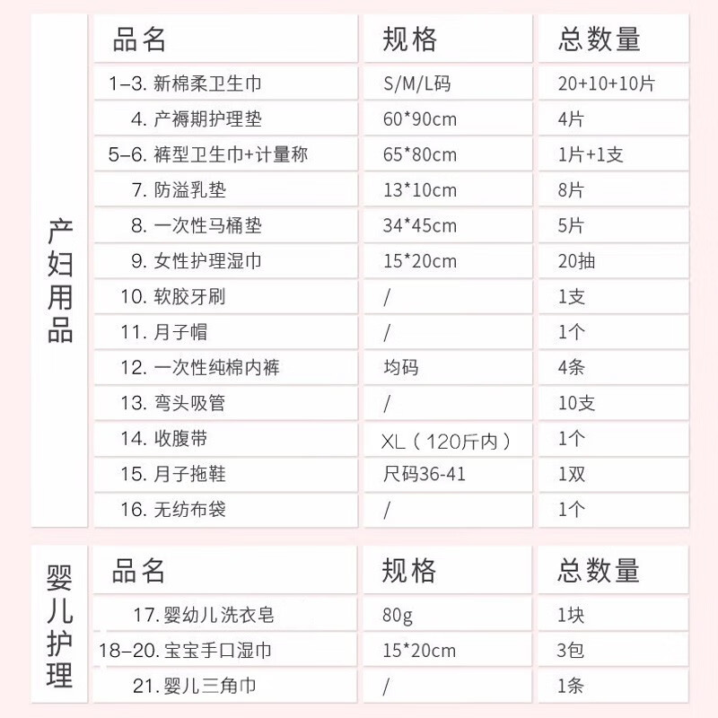 【待产包21件套】十月结晶待产包母子产妇入院全套产后月子用品 - 图0