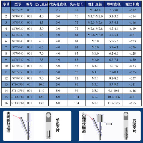 机用无磁螺丝机夹嘴全自动锁螺丝机配件平台式螺丝机配件夹嘴夹头 - 图3