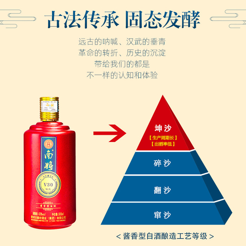 南将酒v30传承 53度酱香型白酒 纯粮坤沙 高度白