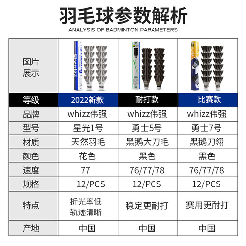 伟强刀翎羽毛球黑鹅毛大刀羽球12只装稳定耐打正品训练球比赛练习