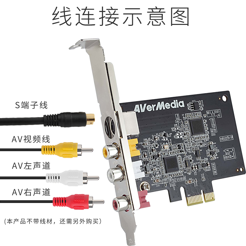 圆刚C725B金星标清采集卡av/s端 sdk视频会议彩超B超图像监控录制-图1