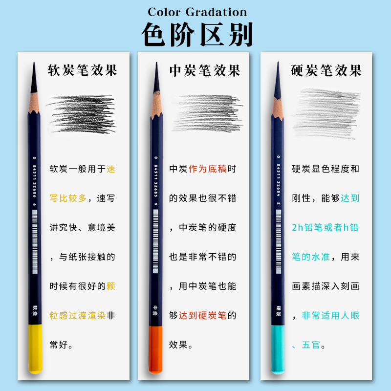日本樱花炭笔正品Sakura软性素描炭笔美术生专用专业速写软炭笔特软铅笔画画工具炭笔特软速写软中硬绘画套装,淘宝优惠券,粉丝福利购,淘宝优惠卷