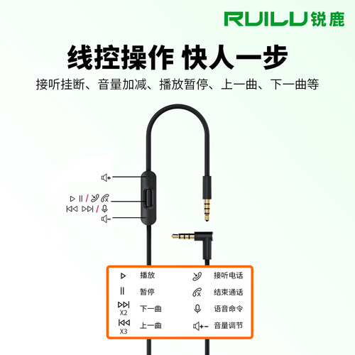 适用Solo2/3/4耳机线studio pro音频线带唛线控TypeC-3.5mm连接线 - 图3