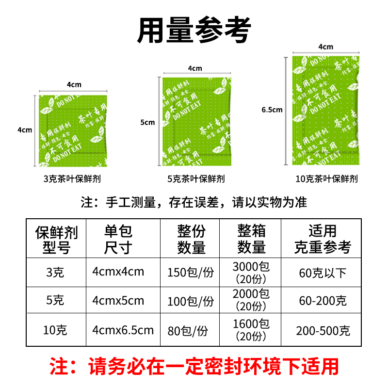 茶叶专用保鲜剂小包5克g红茶绿黑茶白茶脱氧剂食品级防霉干燥剂-图0