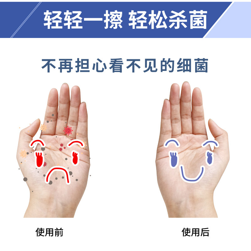 酒精消毒湿巾含75度大包抑菌便携实惠办公家用卫生杀菌专用湿纸巾,淘宝优惠券,粉丝福利购,淘宝优惠卷