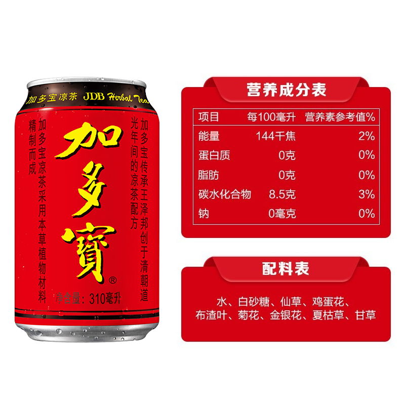 加多宝凉茶饮料怕上火红罐凉茶植物饮品茶饮料310ml*12罐整箱批发 - 图1