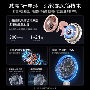 海尔空气循环扇家用落地扇台地强力音轻3D立体涡轮电风扇2025新款