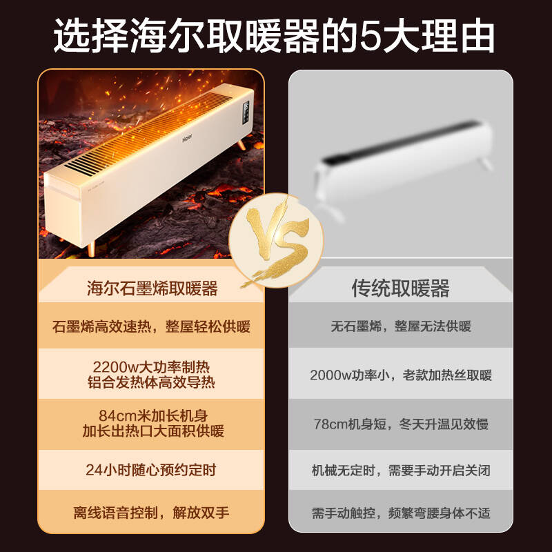 海尔踢脚线取暖器语音石墨烯电暖器气家用烘衣2025新款省电神器