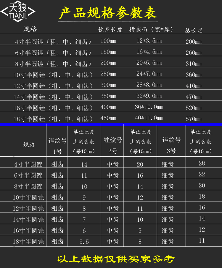 特级出口半圆锉刀4/6/8/10/12/14/16/18寸钢锉细中粗齿钳工锉包邮