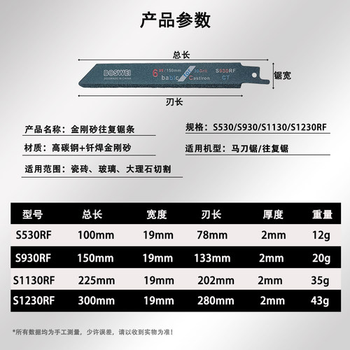 精信金钢砂往复锯条马刀锯玻璃瓷砖切割大理寺锋利耐磨牢固多规格 - 图2