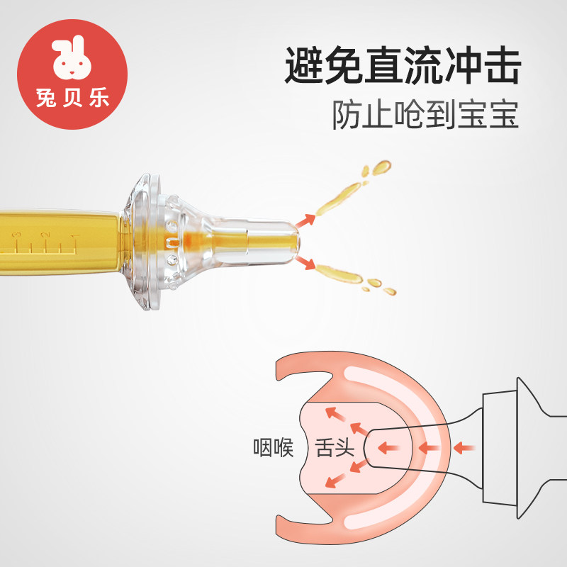喂药神器婴儿防呛喝水儿童新生儿吃药喂水喂奶滴管式宝宝喂药器,淘宝优惠券,粉丝福利购,淘宝优惠卷