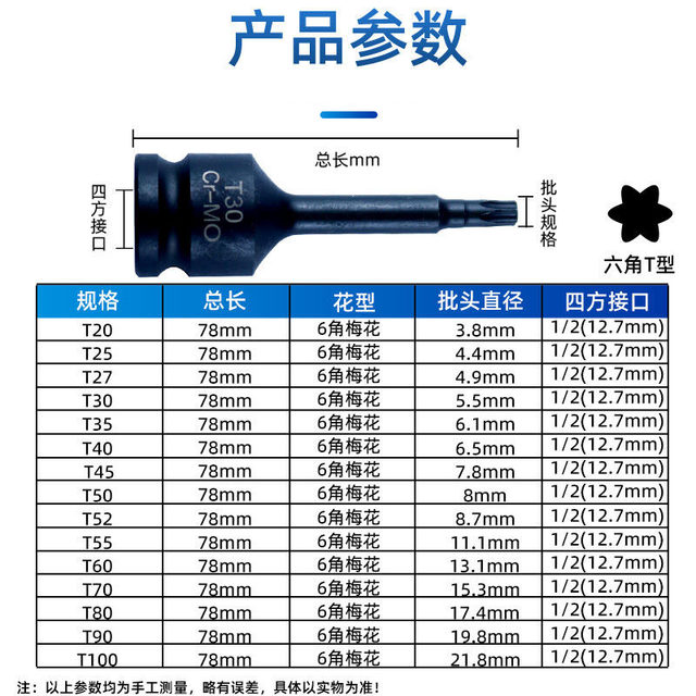 Fuli rotary sleeves are of good quality and low price