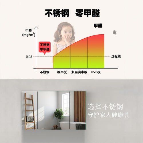 澳思美浴室镜柜不锈钢挂墙式带置物架小户型洗手间化妆镜箱镜子 - 图3