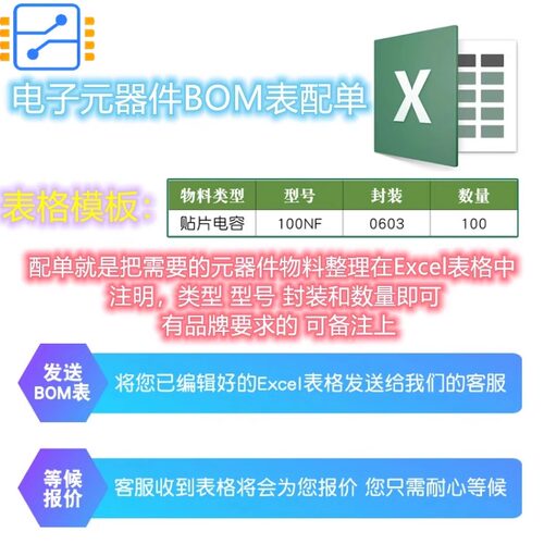 三极管(BJT) 2SA1036KFRAT146R SOT-346 ROHM 全新原装正品 - 图1