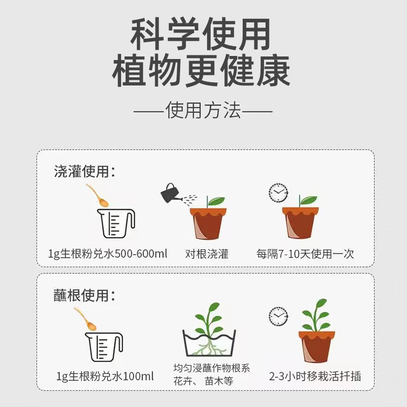 生根粉植物通用扦插用壮苗强力生根剂快速生根速效大树移栽发根液 - 图2