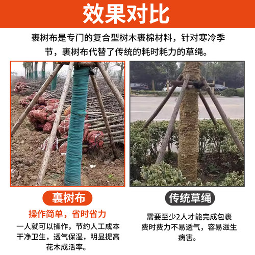 国光保温带苗木包树布大树绷带保温防寒布抗冻裹树布代替草绳绿化 - 图0
