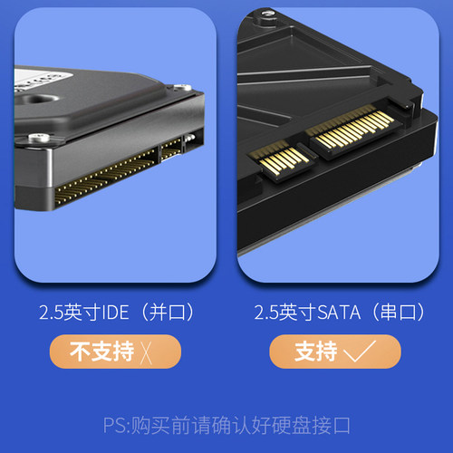 2.5寸移动硬盘盒sata串口通用usb3.0笔记本机械固态ssd硬盘外接盒-图0