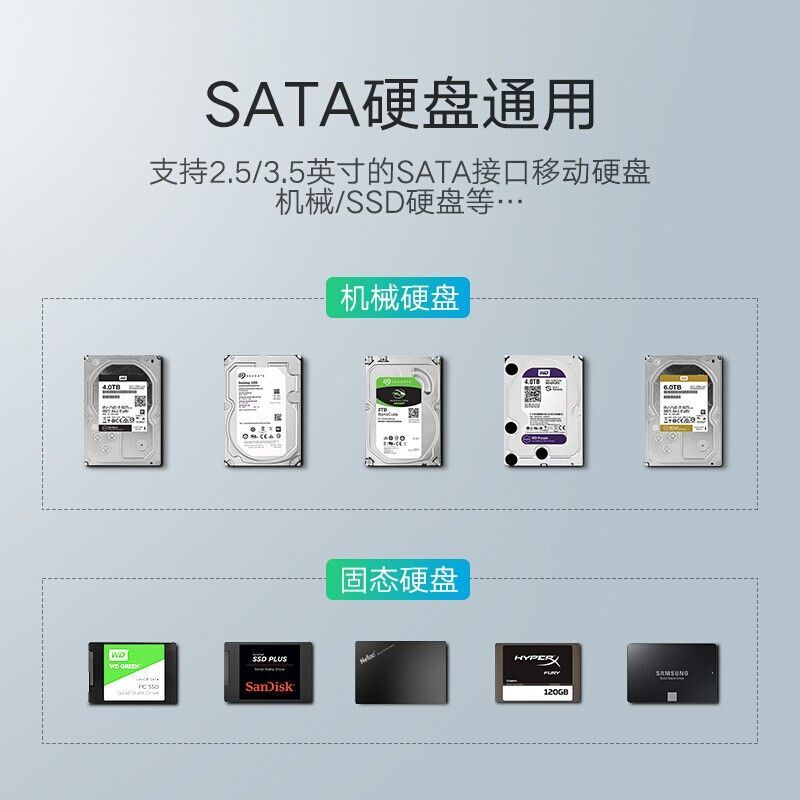 移动硬盘盒3.5/2.5英寸usb3.0传输快SATA通用外接盒电脑外置固态 - 图2