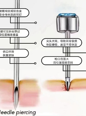 韩都 打耳洞神器无痛一次性舌钉唇钉眉骨钉耳骨钉穿刺工具打孔器