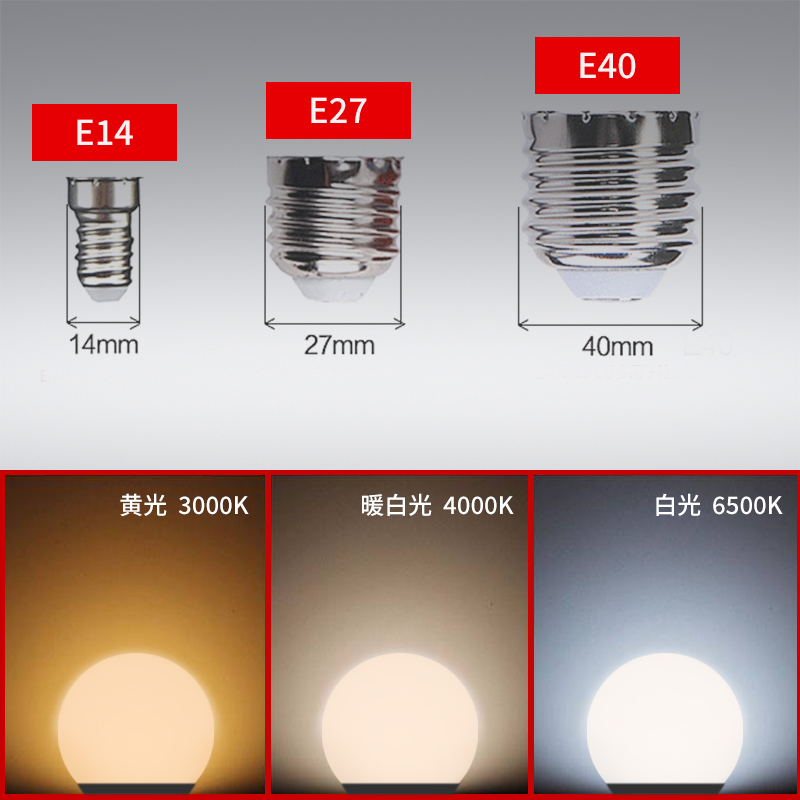 开尔照明led节能灯泡E27E14小螺口客厅8W黄白光家用灯超亮球泡灯-图0