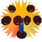 Disman Gali Red French Импортированный яичный мясо куриный корм для кормления, утка с гусиным яичным желтком 1 кг бесплатная доставка