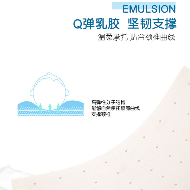 SINOMAX赛诺冬暖夏凉版儿童枕0-3-10岁慢回弹记忆枕三层调节枕头 - 图0