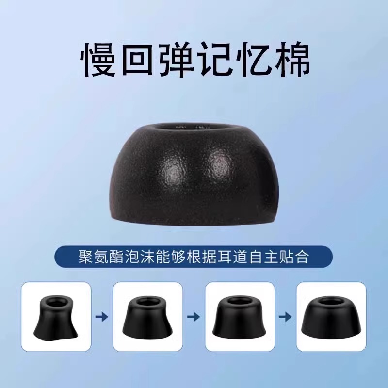 适用OPPO Enco Free4蓝牙耳机套oppo enco Free3入耳式记忆海绵耳塞耳帽free2耳冒套enco free4耳机替换配件 - 图2