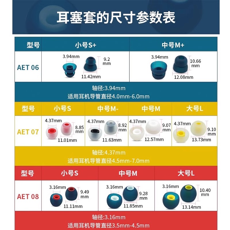 适用KZ系列高品质硅胶耳机套KZAS16Pro/AST24旗舰款入耳式耳塞耳帽KZ AS10/ASX/ZSN Pro防滑降噪耳机替换配件 - 图0