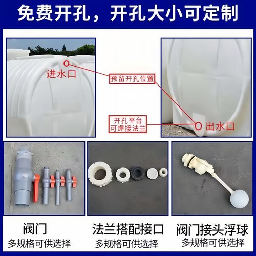 卧式储水罐水塔4/8/10吨pe大容量牛筋柴油桶车载加厚塑料水箱蓄水 - 图2