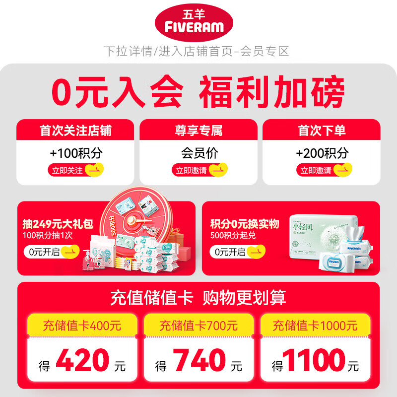 五羊（FIVERAMS）薄薄芯纸尿裤XXL168片(15kg以上)婴儿尿不湿超薄 - 图1