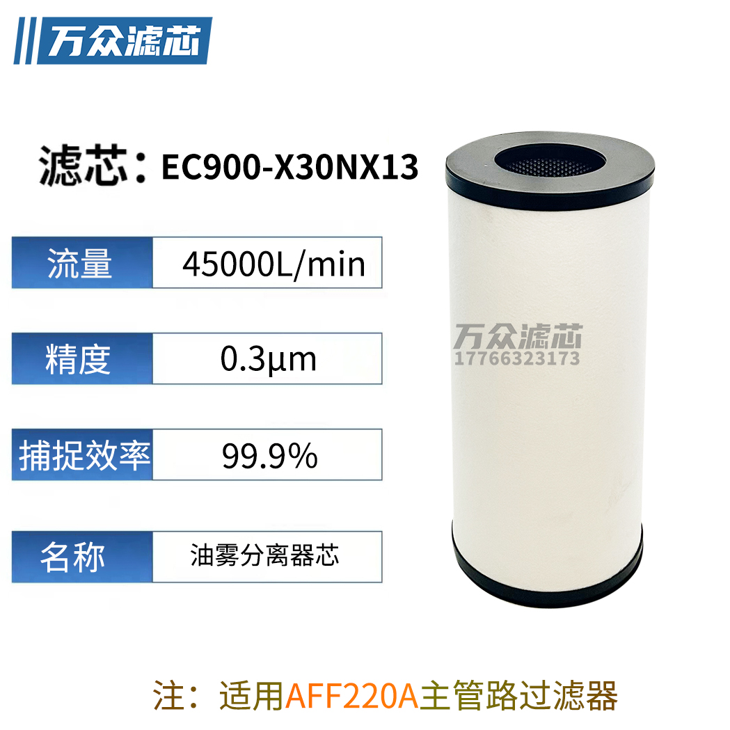 适用SMC主管路过滤器滤芯AFF75/150/220A EC700-003N EC800-003N-图1