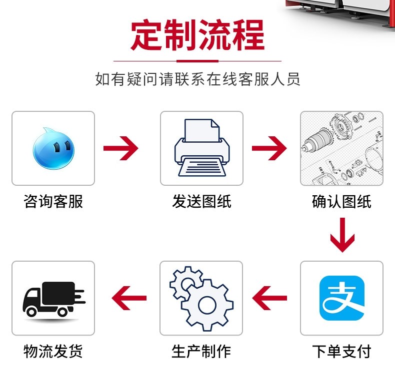 上海潜顺精密机械加工POM尼龙棒PEEK棒铁氟龙CNC不锈钢零件定制作,淘宝优惠券,粉丝福利购,淘宝优惠卷
