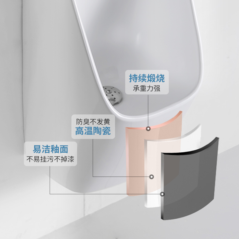 智能自动感应陶瓷男士小便斗家用小便池挂墙式成人小便器一体尿斗 - 图1