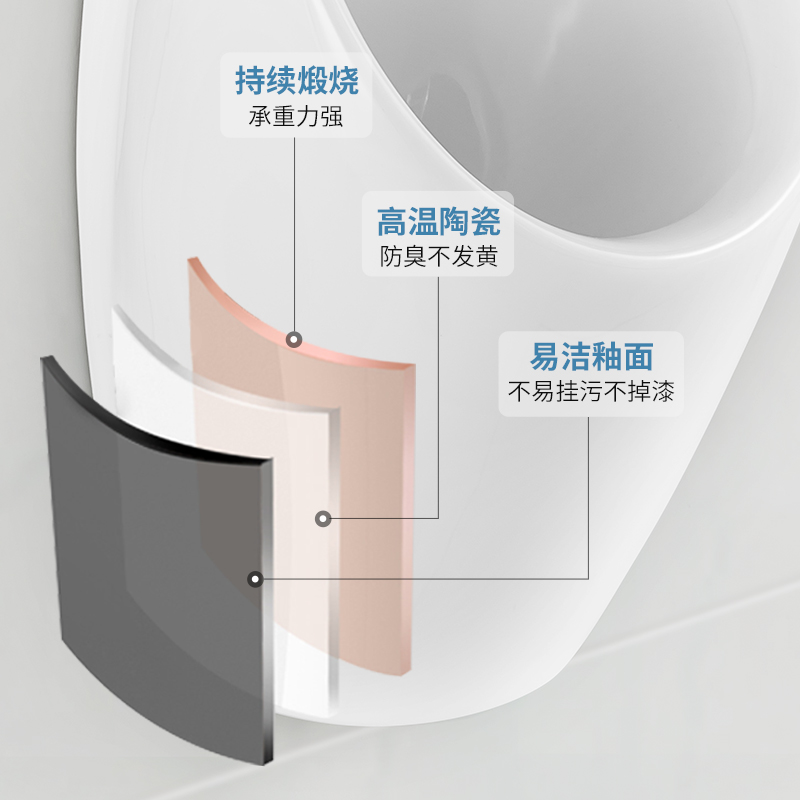 挂墙式小便池一体自动感应式小便器家用男士卫生间陶瓷小便斗尿斗