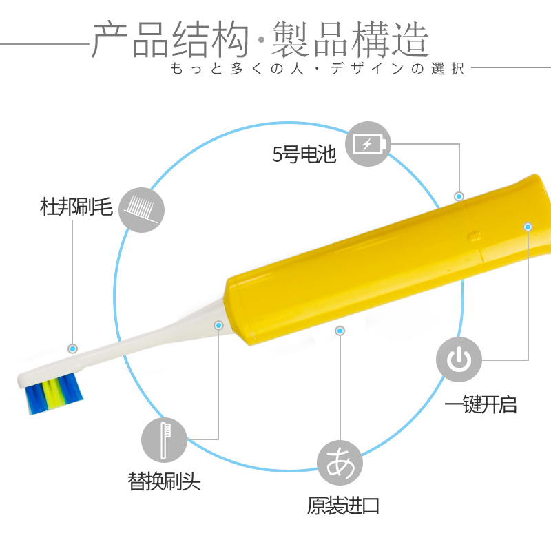 日本进口minimum儿童电动牙刷声波震动1-6岁3岁6岁以上细毛超软毛 - 图0