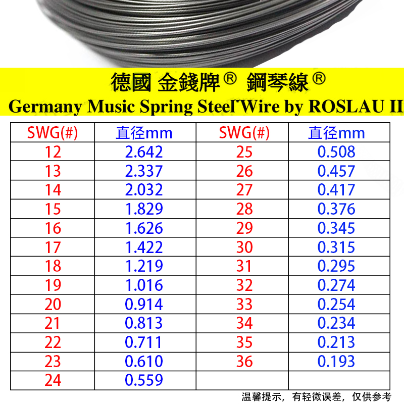 德国新款良宝进口SWG钢琴线高强度精密钢丝线绳抗拉耐高温弹簧钢-图1