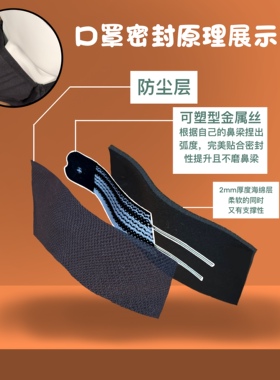 更加贴合不起雾更加舒适更保暖