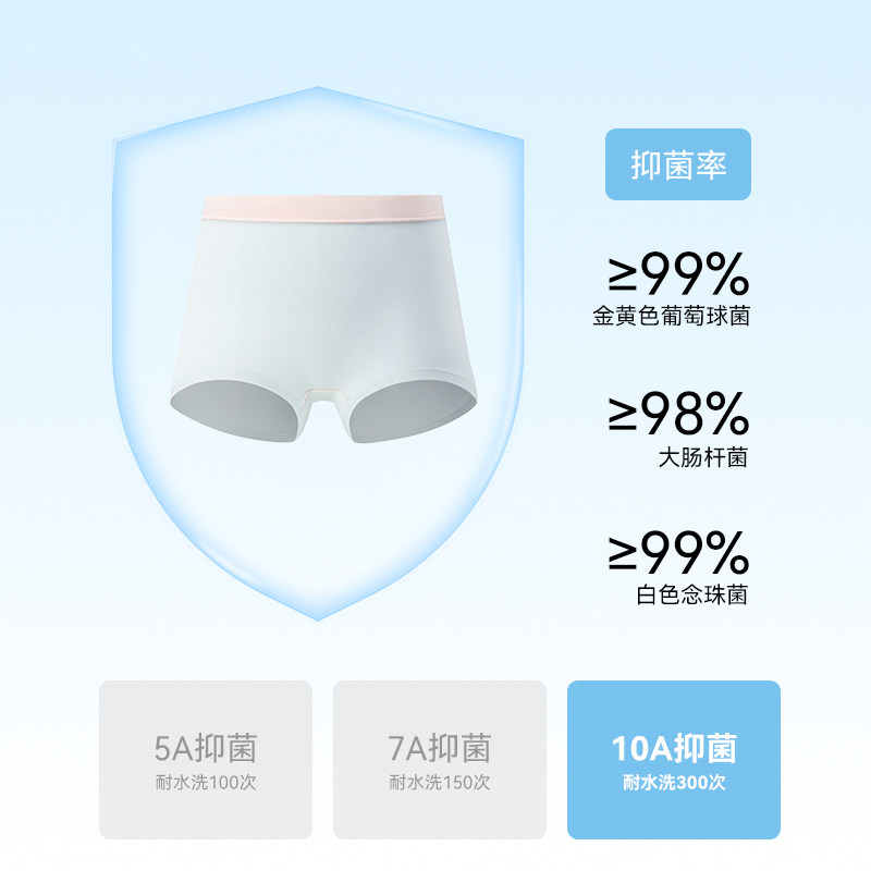 米乐鱼儿童内裤10A抑菌不勒腰不夹PP男女童透气a类平角四角裤,淘宝优惠券,粉丝福利购,淘宝优惠卷