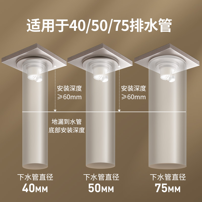 潜水艇奶油风40超薄通用拉丝铜地漏卫生间防臭防反味两用防返盖芯-图3