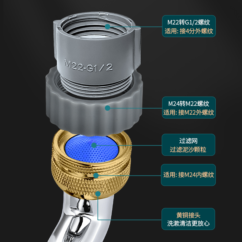 潜水艇机械臂防溅头万向水龙头可旋转出水延伸神器水嘴接头起泡器