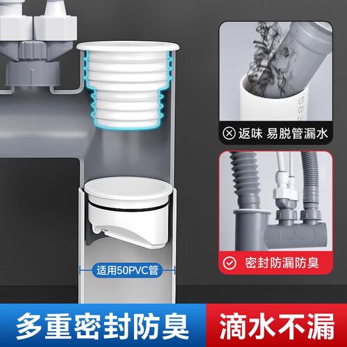 潜水艇厨房下水管三头通密封塞水槽净水器前置排水管防反臭神器 - 图1