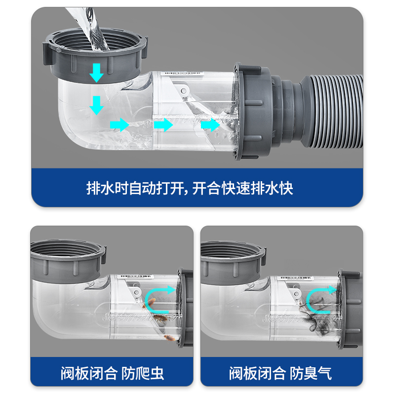 潜水艇厨房下水管单槽洗菜盆下水防臭排水管洗碗池下水器套装配件-图2