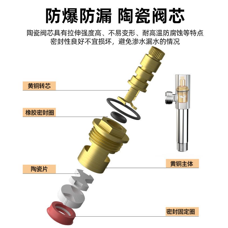 潜水艇加长角阀全铜三角阀家用冷热水器马桶水阀门开关4分八字阀