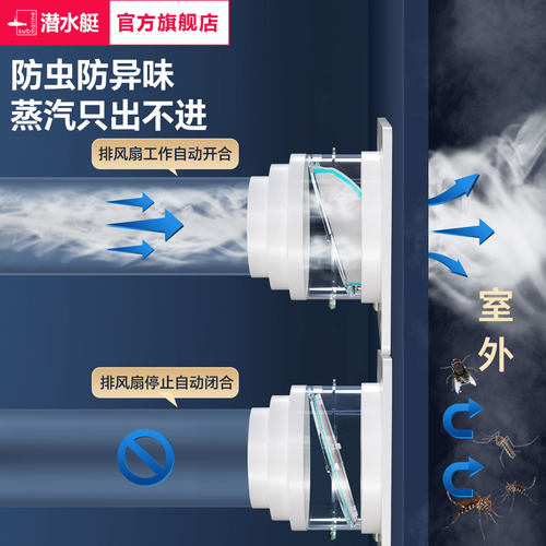 潜水艇卫生间止逆阀厕所排气口通用止回阀浴霸排气管换气扇逆止阀 - 图0