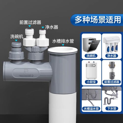 潜水艇厨房下水管三头通密封塞水槽净水器前置排水管防反臭神器 - 图2