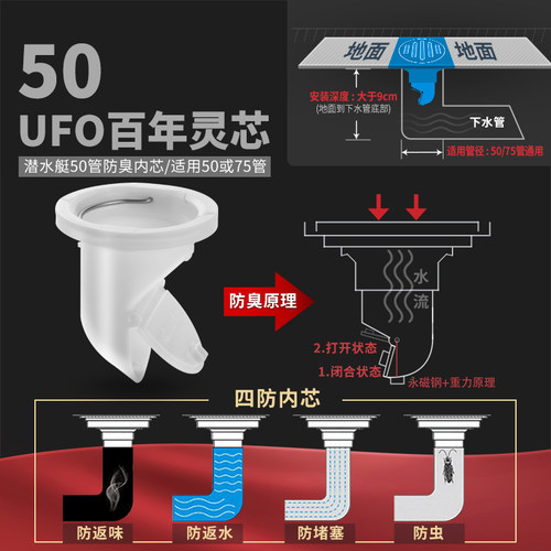 潜水艇防反味卫生间地漏芯防臭内芯硅胶芯下水道通用5040防臭器盖 - 图1