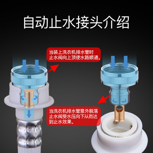 潜水艇全自动止水龙头卡扣快插滚筒洗衣机进水管水嘴4分6分接头 - 图0
