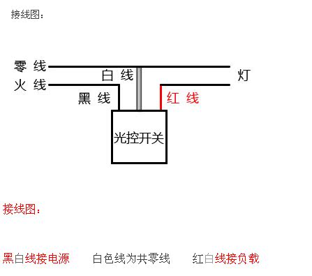 220v户外防水可调光光控开关，感光器。路灯开关 广告灯开关 - 图0